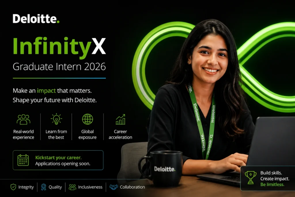 Deloitte InfinityX Graduate Intern 2026